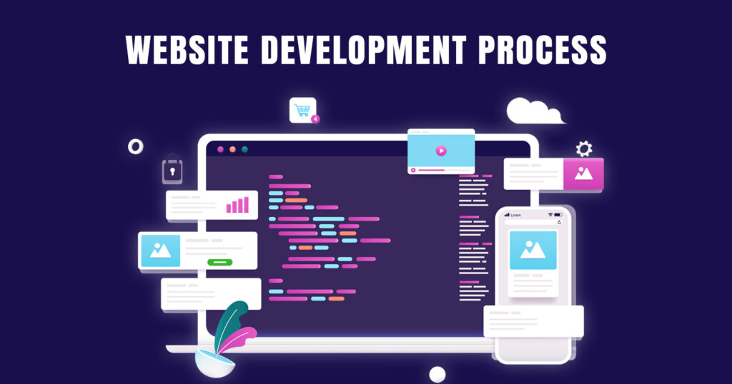 website-development