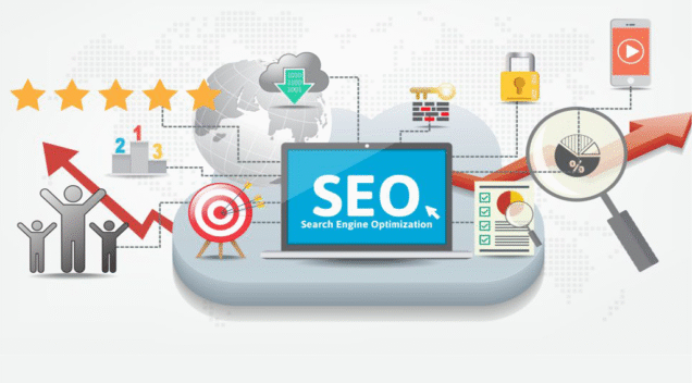 best SEO services in Pakistan