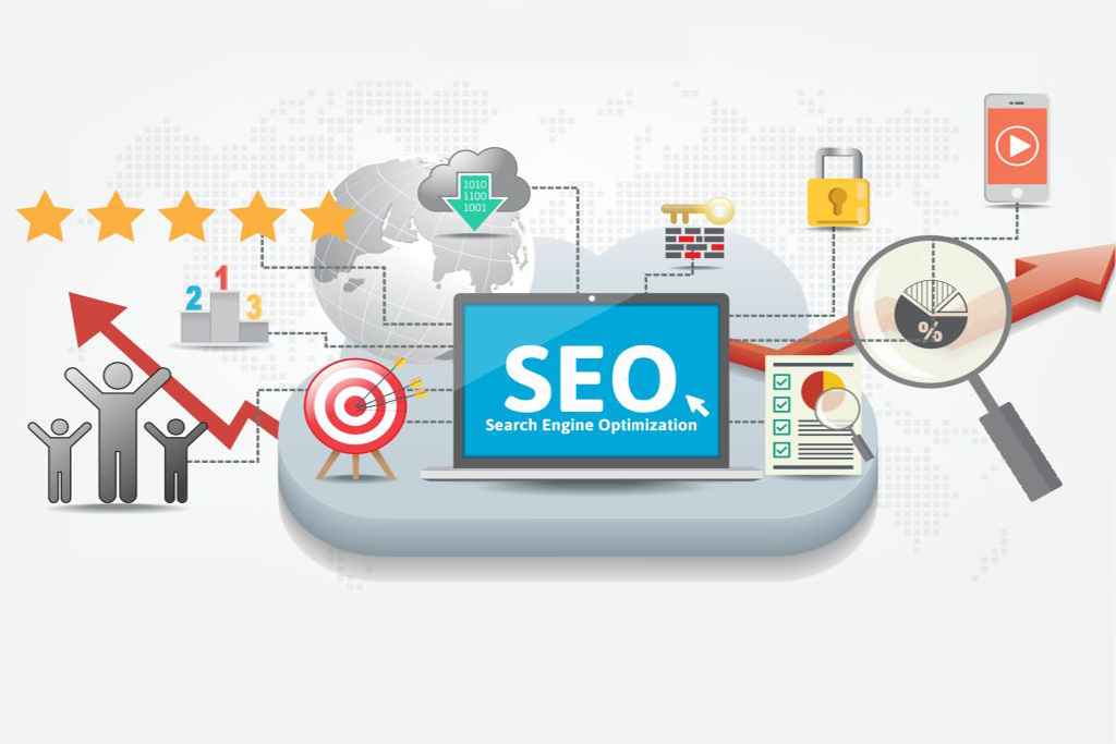 best SEO services in Pakistan